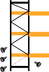 replacement-diagonal-profile